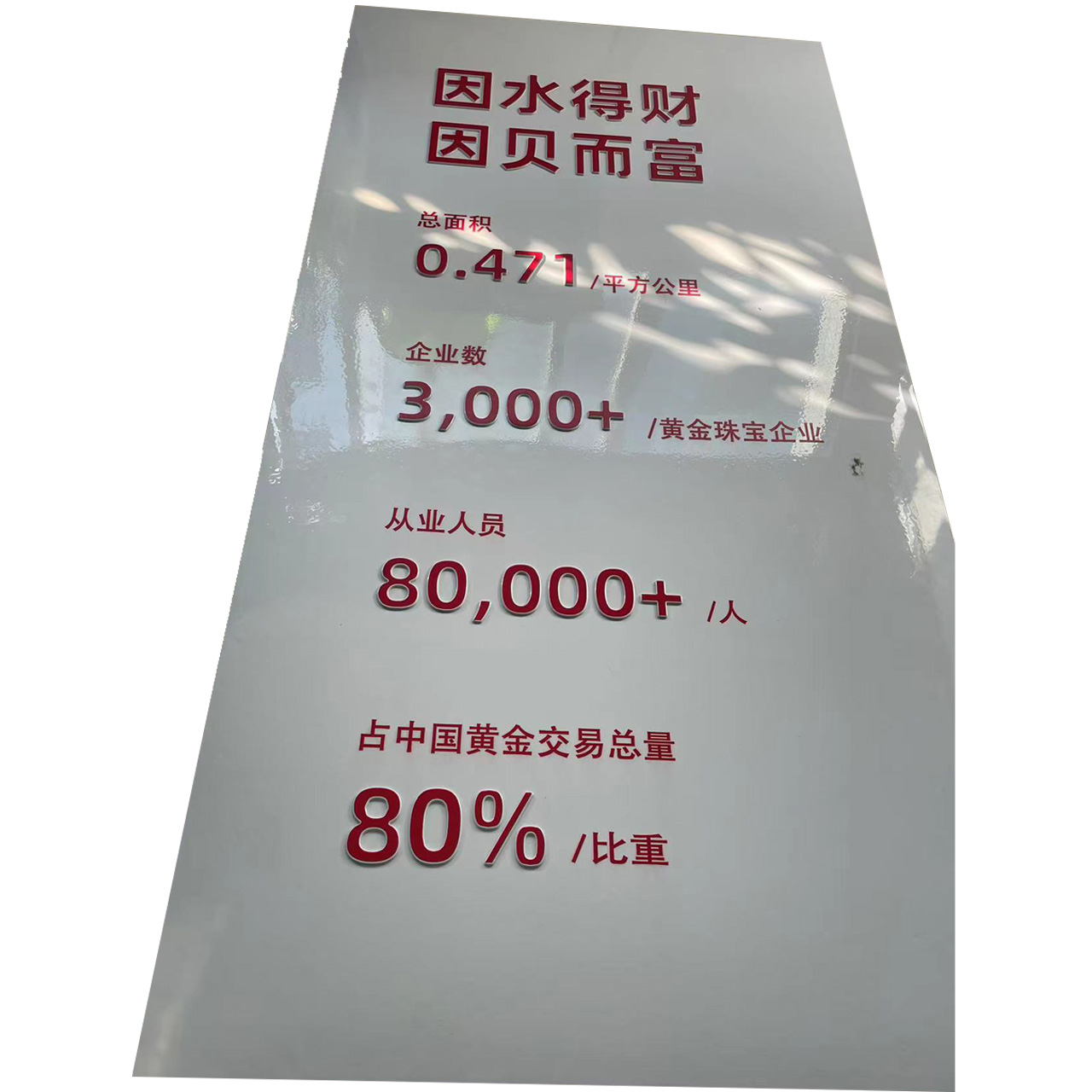 Custom Vacuum Formed Plastic Billboard